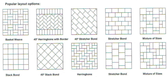 Block Paving Patterns